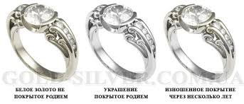 к какой группе относится родий. Смотреть фото к какой группе относится родий. Смотреть картинку к какой группе относится родий. Картинка про к какой группе относится родий. Фото к какой группе относится родий
